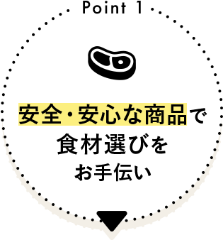 Point 1 安全・安心な商品で食材選びをお手伝い