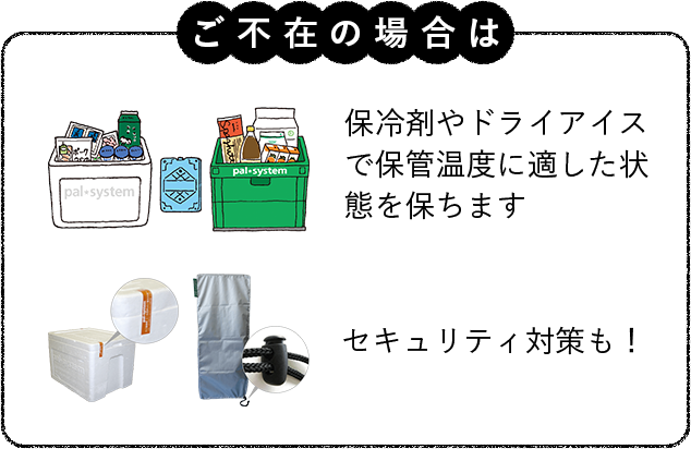 ご不在の場合は保冷剤やドライアイスで保管温度に適した状態を保ちます。セキュリティ対策も！